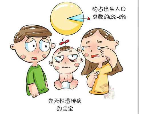 福建代孕医院正规吗|福建妇幼做试管大约多少钱